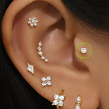 The Mira — Bezel Set Round Lab-Grown Diamond Flat-Back Stud | 14K Solid Gold
